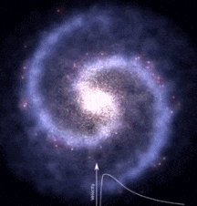 宇宙|神秘的“暗能量”最终会撕裂宇宙吗？