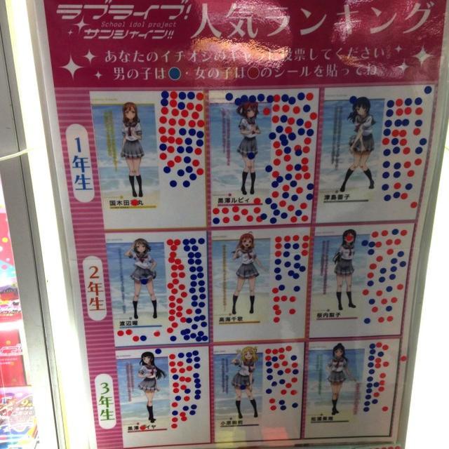 Lovelive新组合线下人气投票 Aqours Lovelive Sunshine