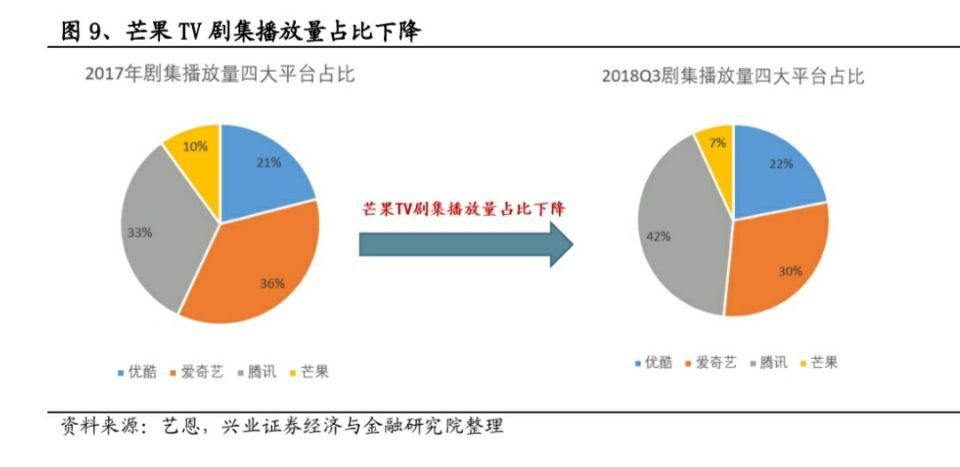 制片人招聘_演员请就位2 制片人上来就放大招,说话完全不考虑演员的感受