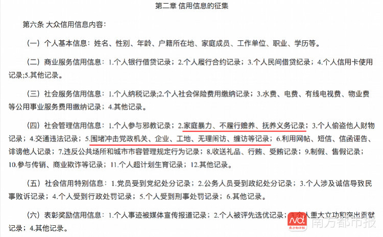 造谣传谣、学术造假、不赡养老人…哪些行为应