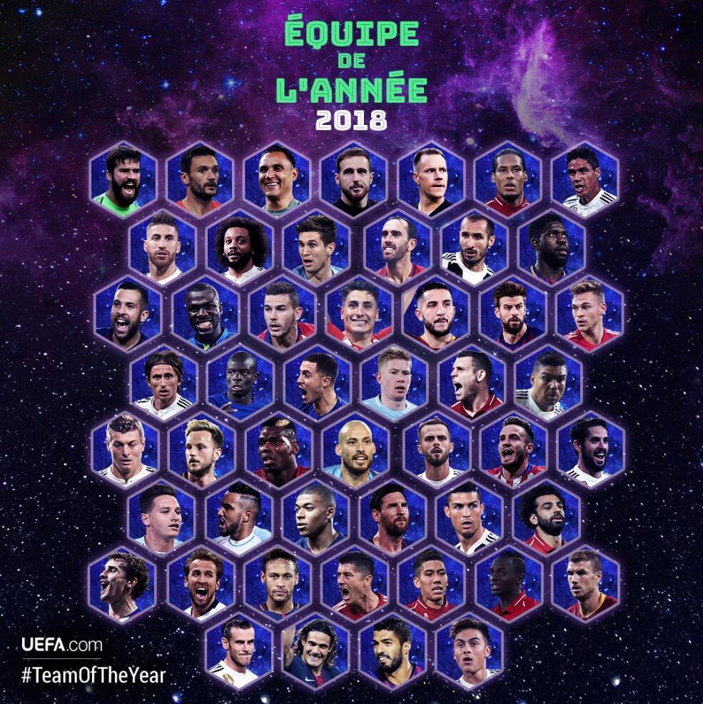 NBA官网公布本赛季最佳阵容|【科普】入选NBA最佳阵容有什么好处?可以增加球员收入7500万