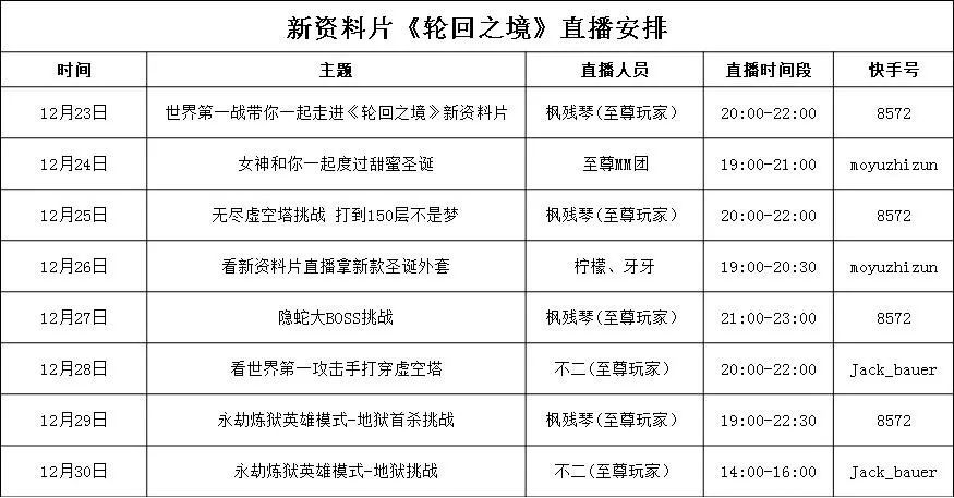 今日公测热血燃启,大神枫残琴直播开秀!