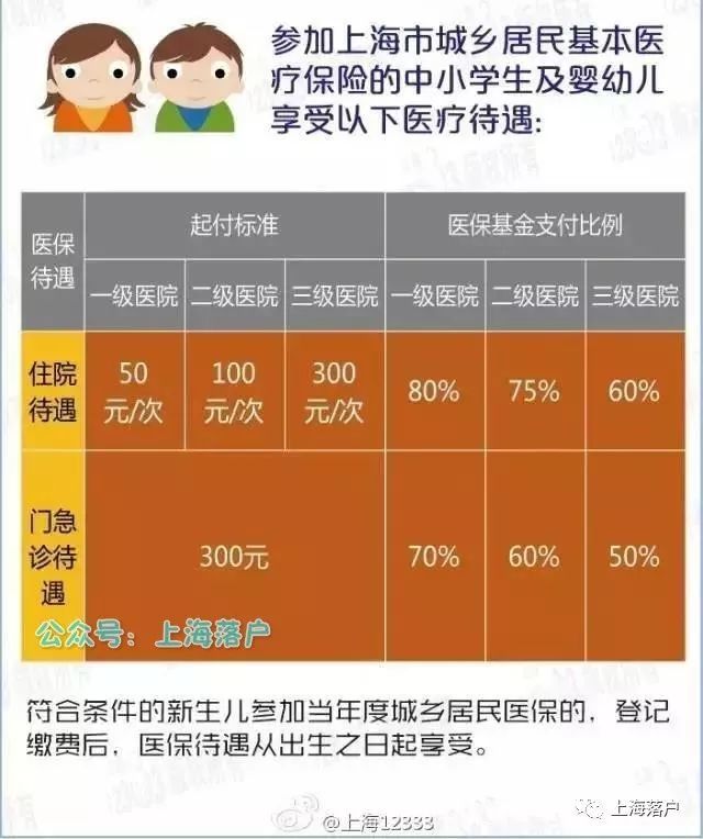 什么叫付费通_付费通支付平台_付费通有风险吗