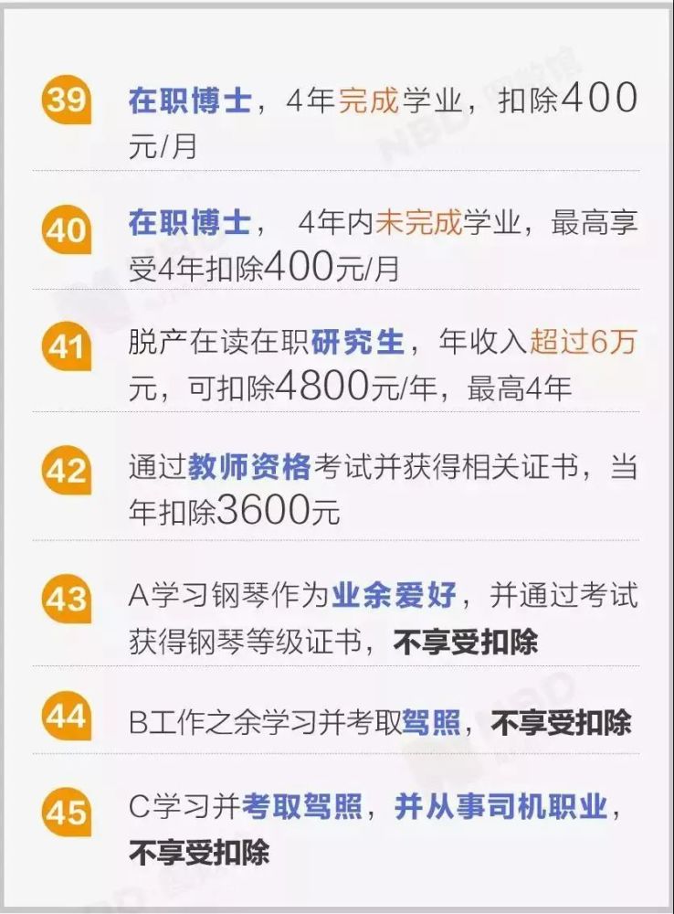 三类户籍人口_天津户籍人口(3)