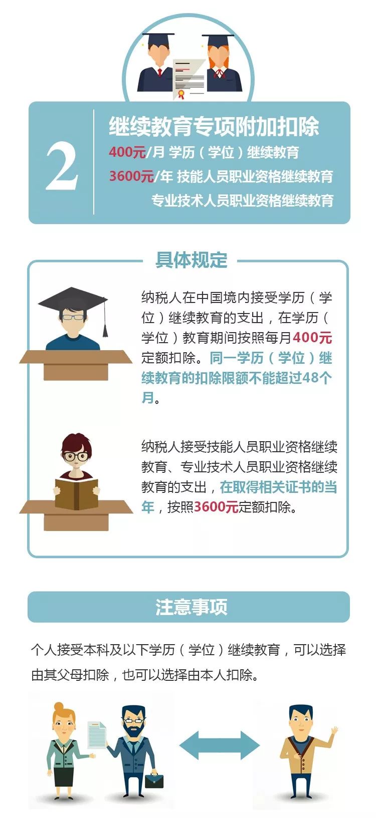 湖州市人口多少钱_湖州市地图