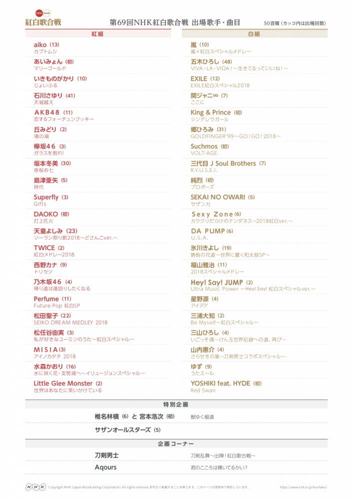 惊喜 米津玄师首次登上红白歌会 在爷爷故乡献唱 Lemon