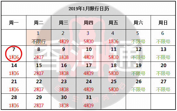 【速看】新的一轮限号来了,香河车主注意!