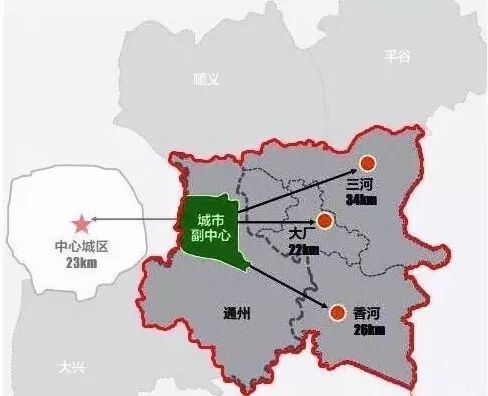 規劃中再次提到了要推動城市副中心與河北省廊坊北三縣地區協同發展