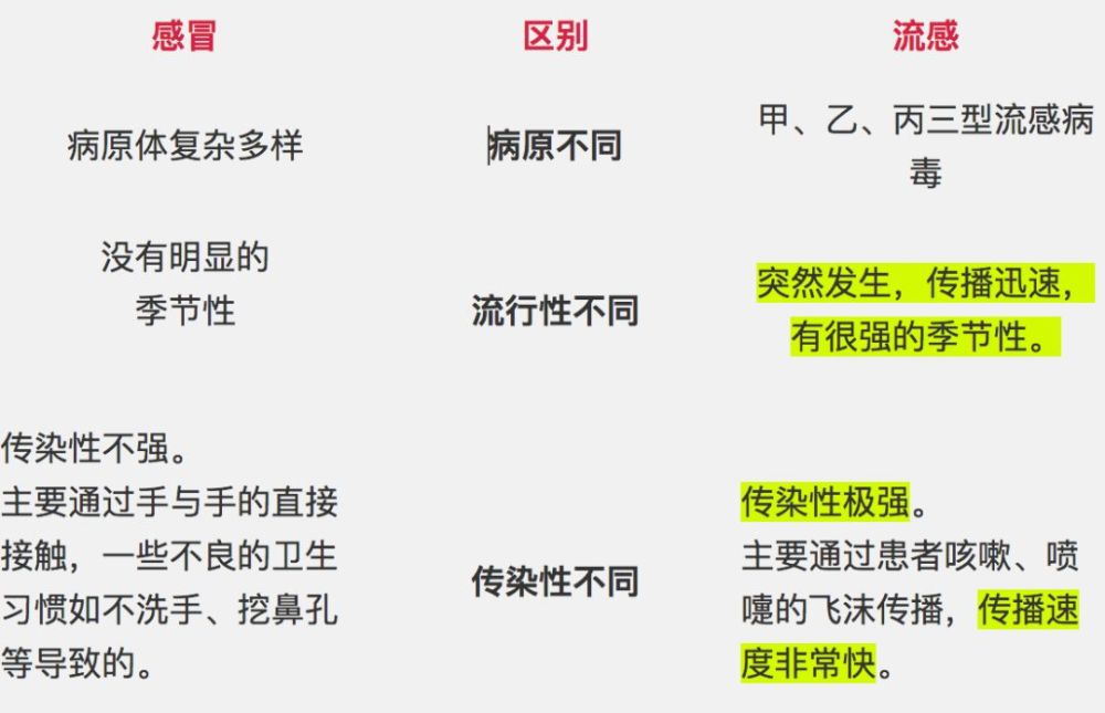 流行性腮腺炎疫苗费用_牛痘疫苗致炎修复神经_牛痘疫苗致炎兔皮提取物价格