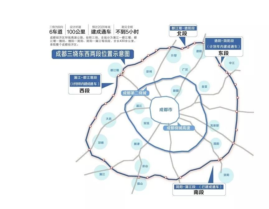 金堂gdp不如中江_出行更方便 成都又有多段高速开通 快来看看吧(3)