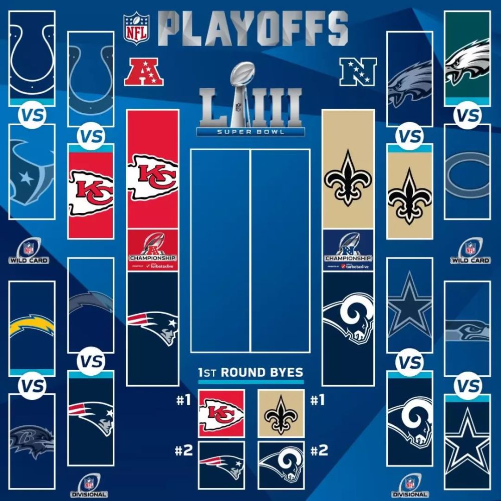 nfl球队分布地图-千图网