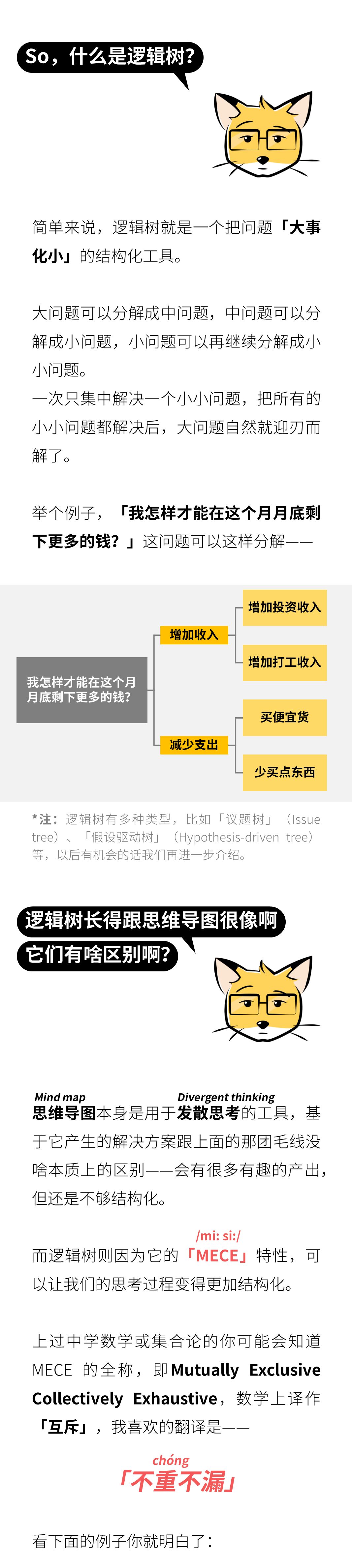 发散思维|如何让思考更结构化？