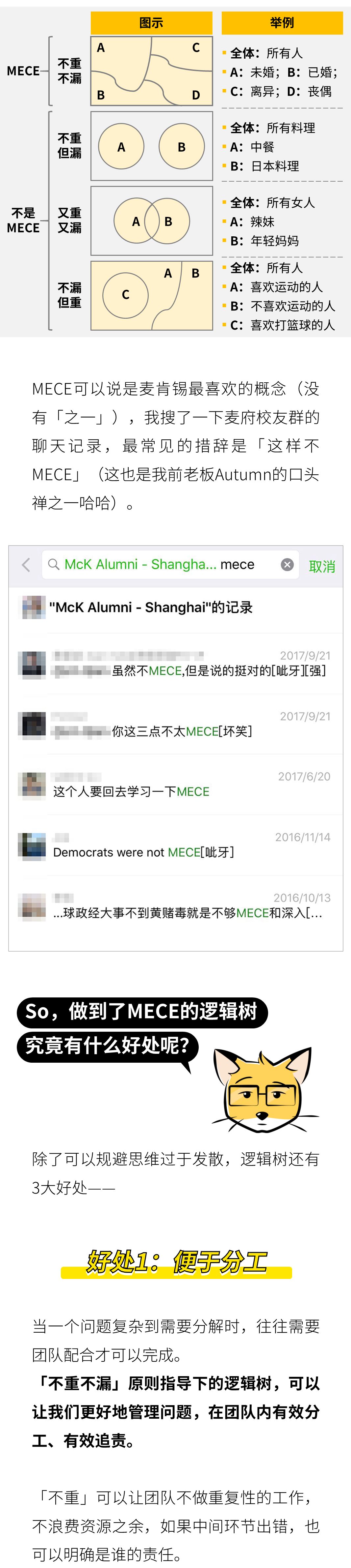 发散思维|如何让思考更结构化？