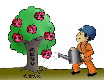 高校办学规模不断扩大,校园社会化现象日趋影响,大学生活作为大学生