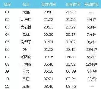 本車次於1月27日8點起售. 大連至牡丹江k4835次