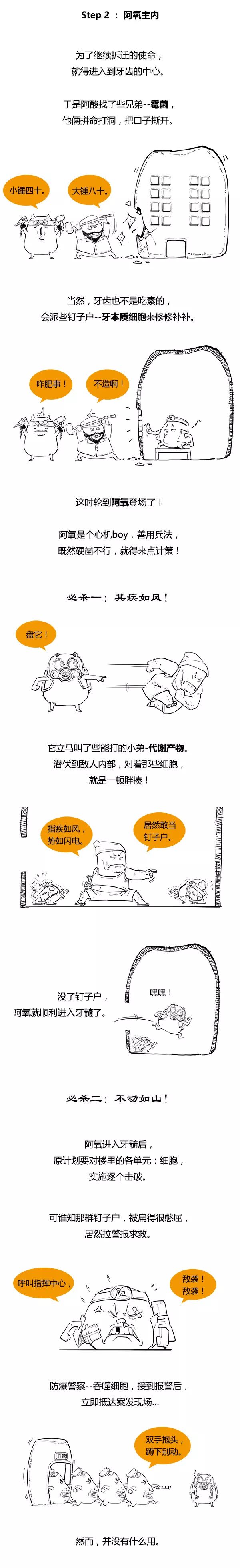 混子曰漫画:人为什么会牙疼?牙釉质被腐蚀