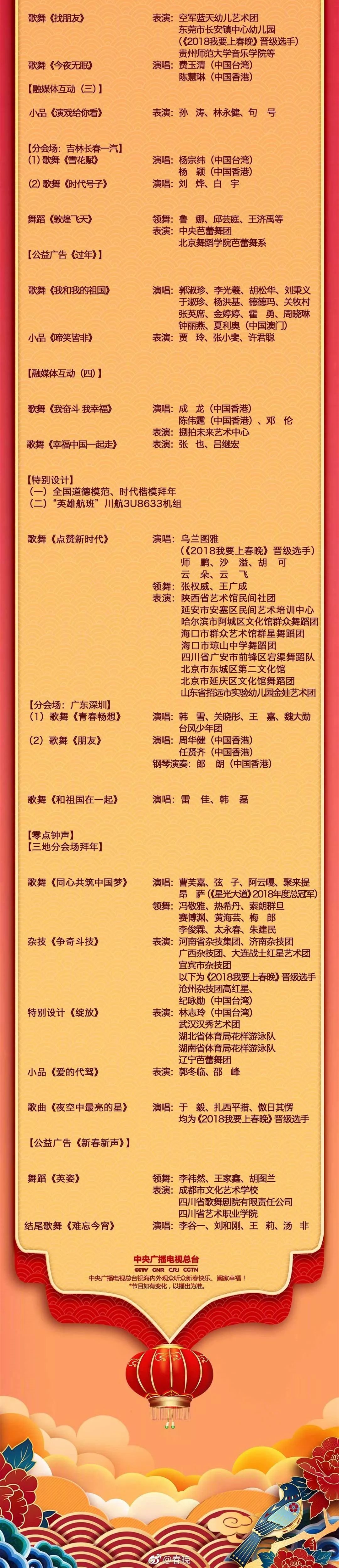 2019央视春晚节目单来啦!
