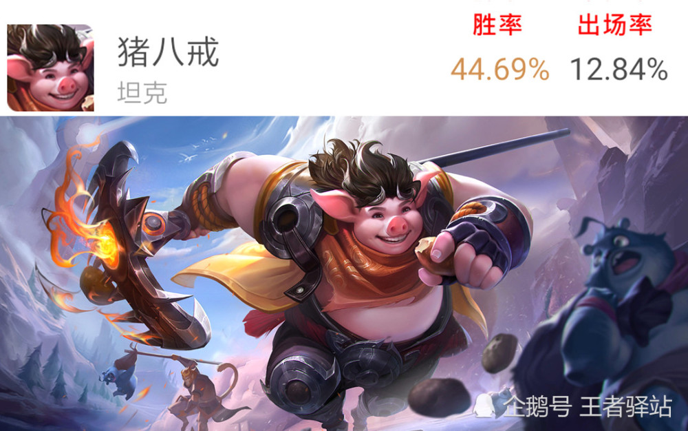 王者荣耀:猪八戒首周全服排位胜率出炉,杨戬和