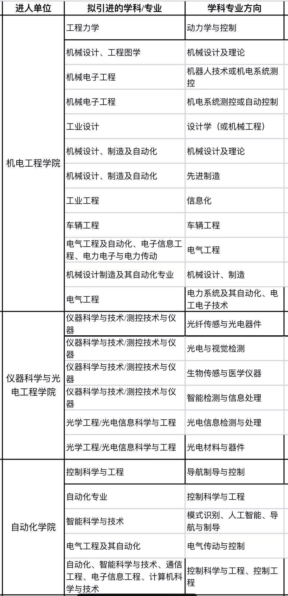 人口管理专业知识_人口与环境知识框架图(3)