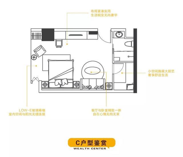 3万轻松购   高铁心,十万租住需求   地标旁,商务精英汇聚   精装修