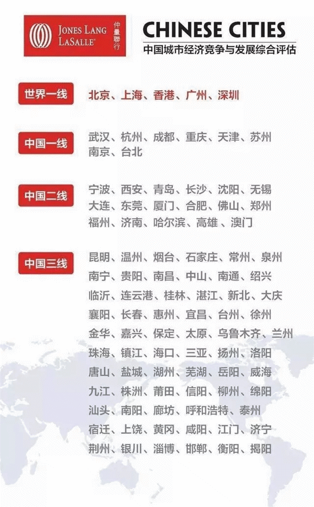 仲量联行 招聘_仲量联行2018校园招聘强势来袭