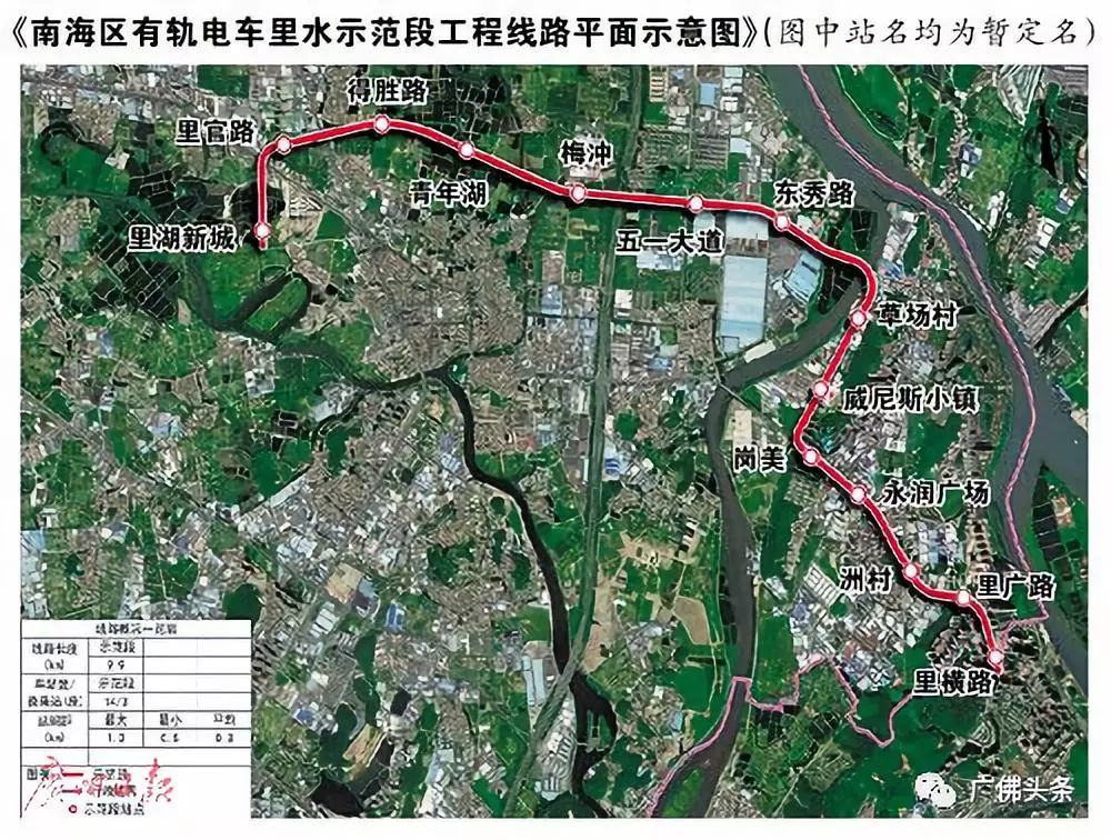 广佛同城新进展南海有轨电车里水段力争两年内完工