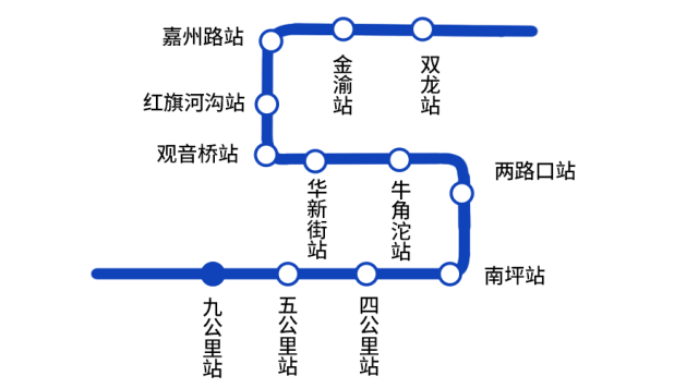 重庆轨道3号线沿线美食指南!12个站点从头吃到尾!