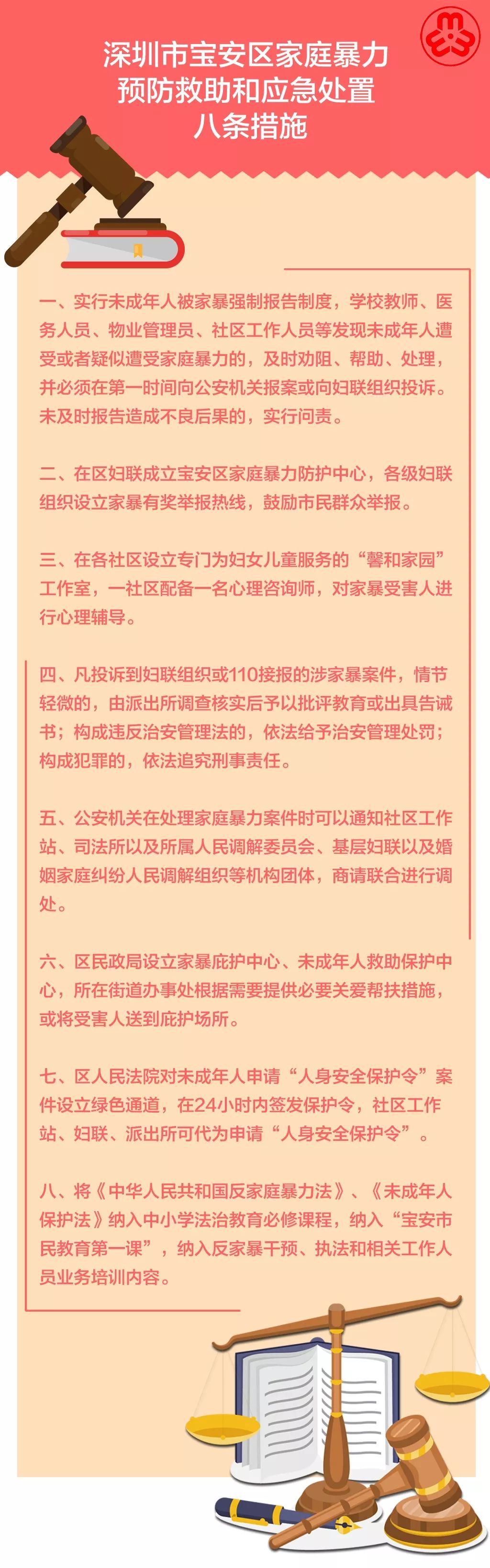 首发阵容 反家暴法 实施三周年