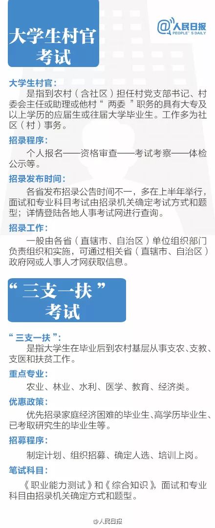 云南省2019年事业单位统考最新通知!