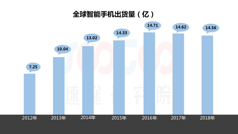 山东省属企业gdp算给济南_山东济南(3)