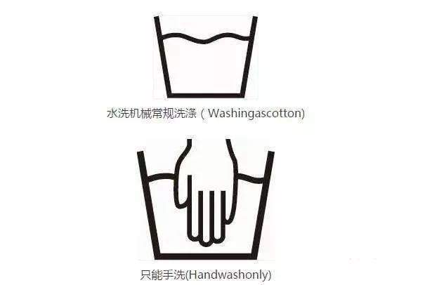 它可以有一些变化,比如插入一只手表示可以手洗,标注30℃等温度表示