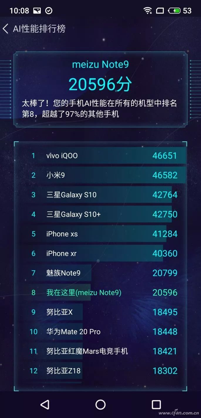 CPU惊喜,GPU入坑!高通骁龙675实测