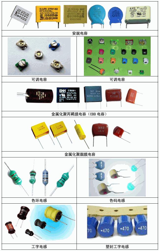 电子物料初学者认识