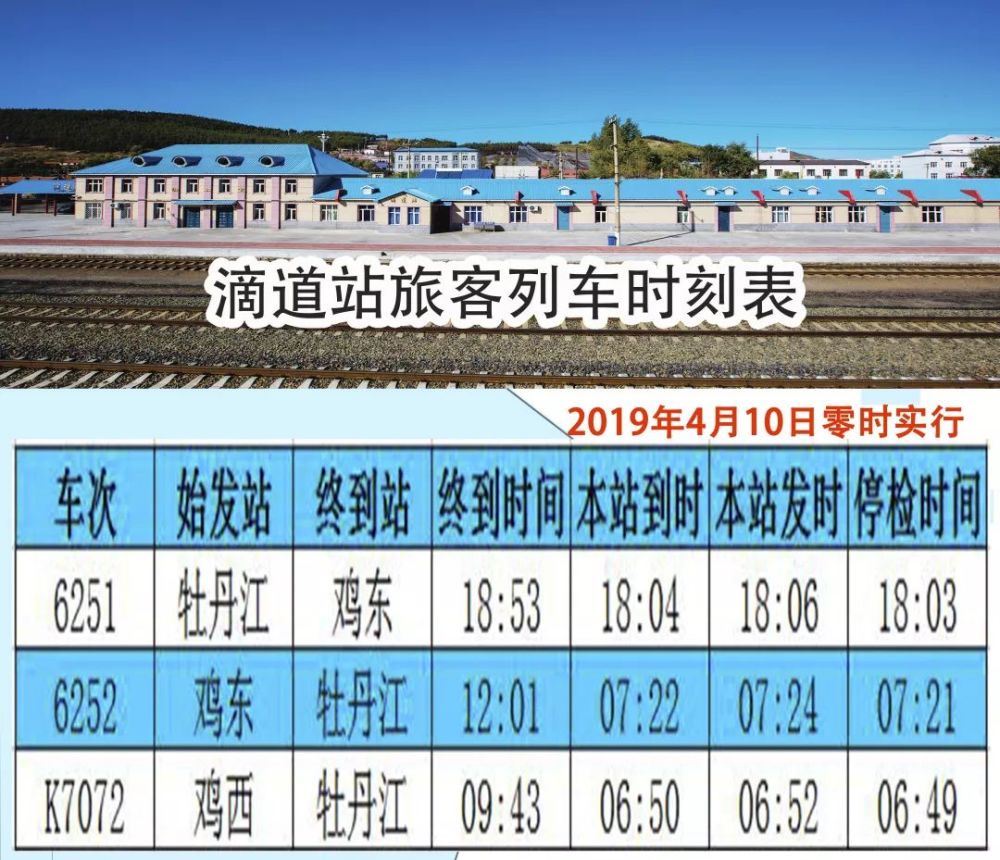 k7090次鸡西站1:56分到调整为1:15分到,早到41分;2:08分开调整为1:22