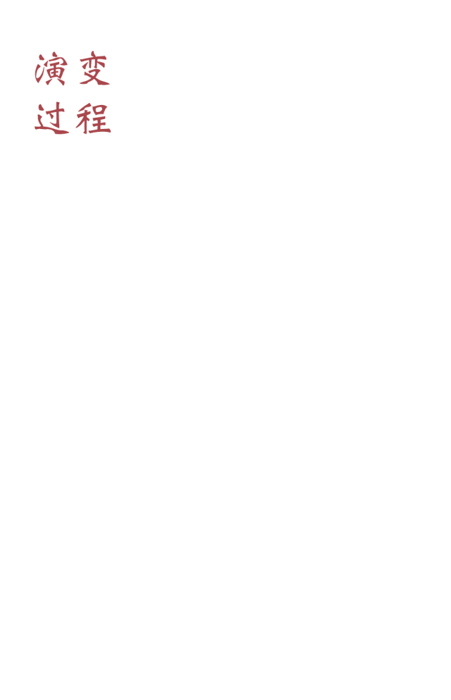 汉服|扒一扒，成都为何是“汉服第一城”？
