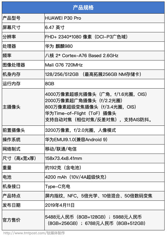 华为p30epro参数配置图片