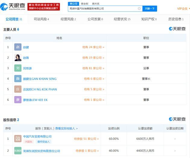 奔驰女车主哭诉维权:揪出行业潜规则、4S店老