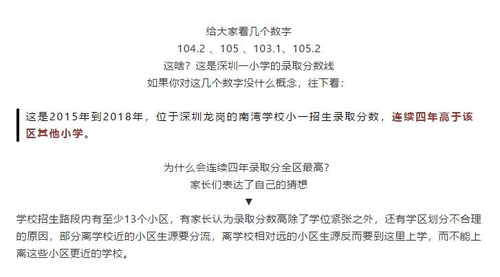 录取分全区最高,买房6年才有名额?深圳一学校