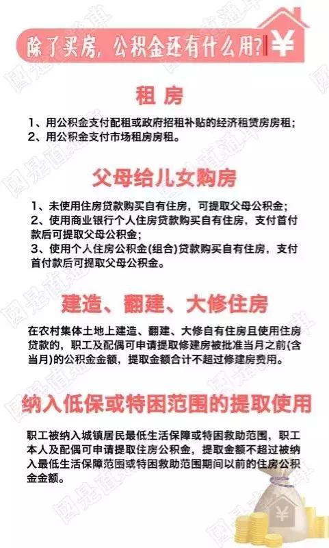 除了购房比商业贷款利率低,公积金还有六大用