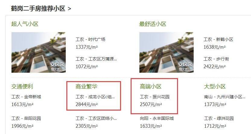 二手房低至300元\/㎡房多人少 东北鹤岗房价