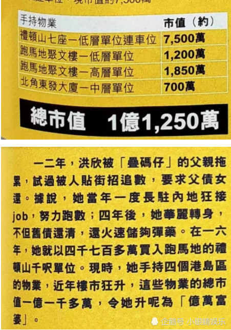 毕滢友人发声为其澄清,洪欣近况良好,曝持上亿房产不惧离婚!