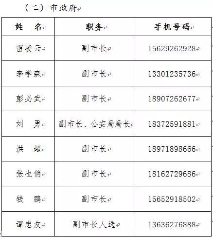 湖北一地公布党政负责人手机号码包括书记市长