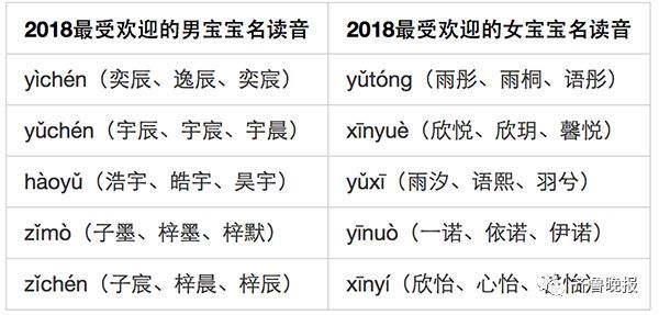 丑姓有多少人口_丑姓有多少人口 丑姓起源及分布(3)