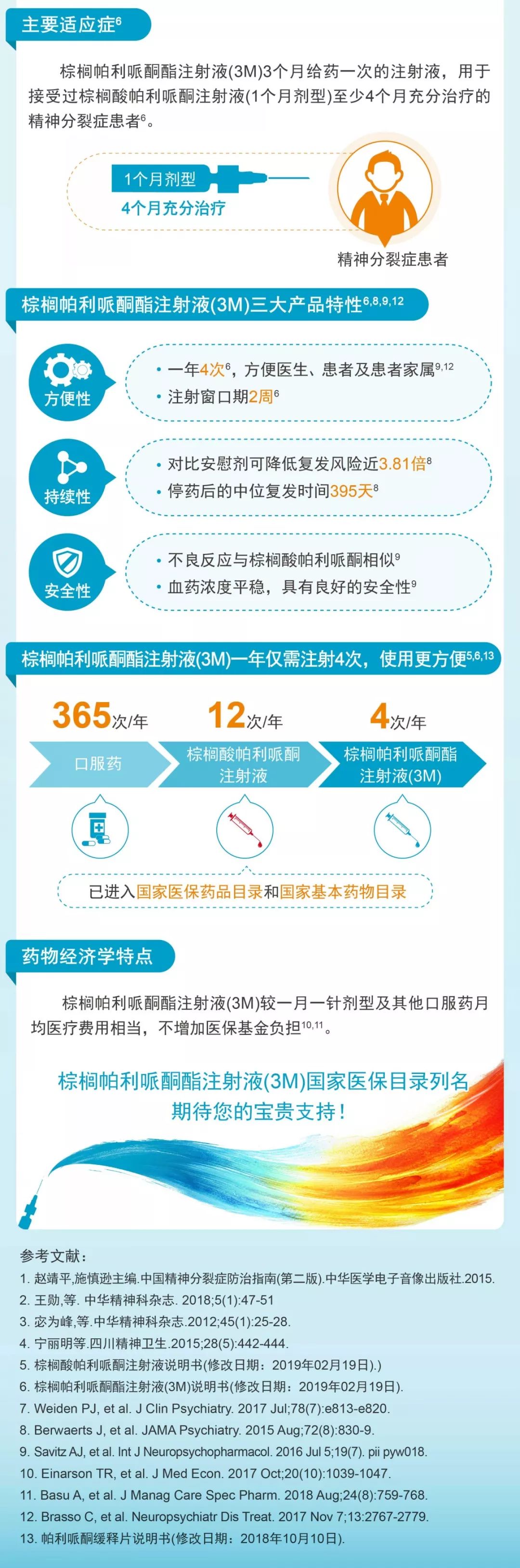 医保进行时 |棕榈帕利哌酮酯注射液(3m):助力精神分裂症患者重返社会
