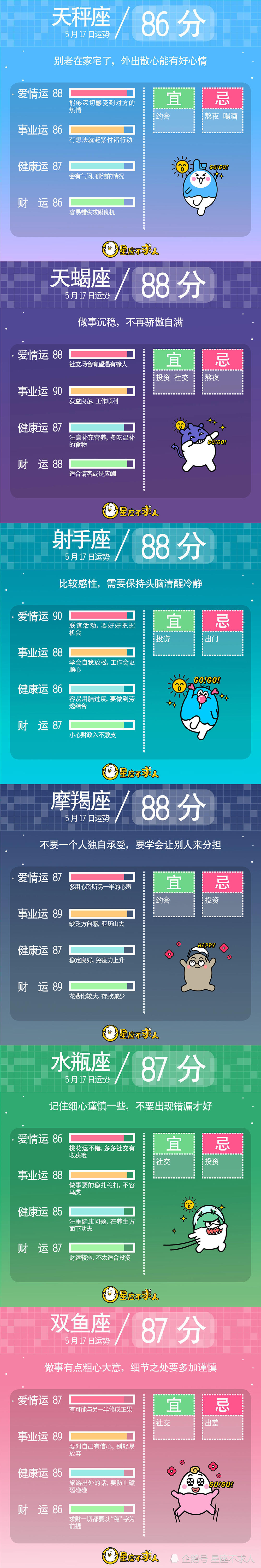 19年5月17日十二星座运势