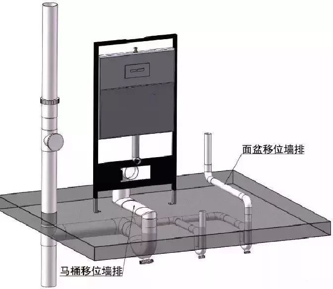 墙排式马桶,真能承重400公斤?