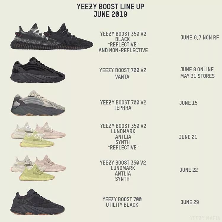 Adidas YEEZY 350 V2 Lundmark Shop Now at StockX