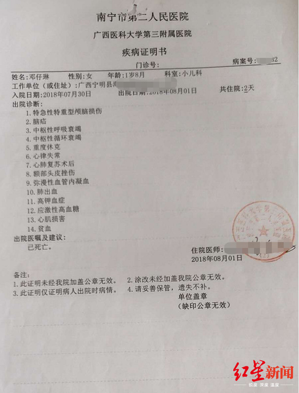 母亲怀疑孩子遭第三者虐待致死 一岁女童“离奇”死亡的背后