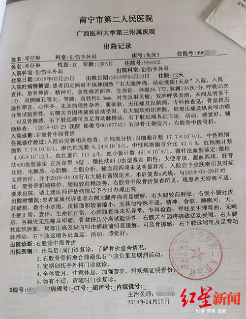 母亲怀疑孩子遭第三者虐待致死 一岁女童“离奇”死亡的背后