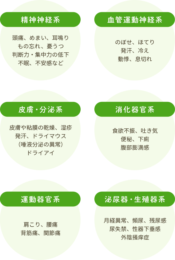 腾讯内容开放平台